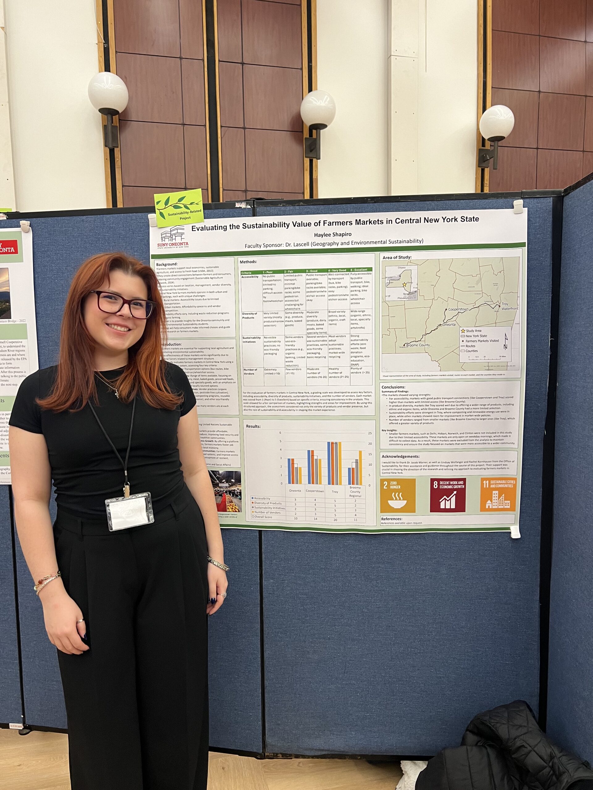 Haylee Shapiro: Evaluating the Sustainability Value of Farmers Markets in Central New York State